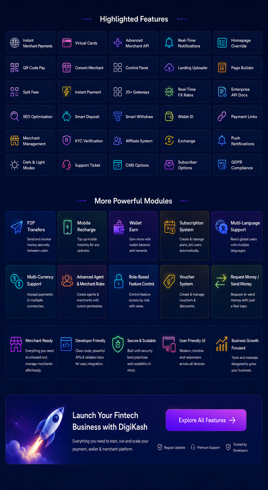 DigiKash 2.0 – Complete Feature Highlights