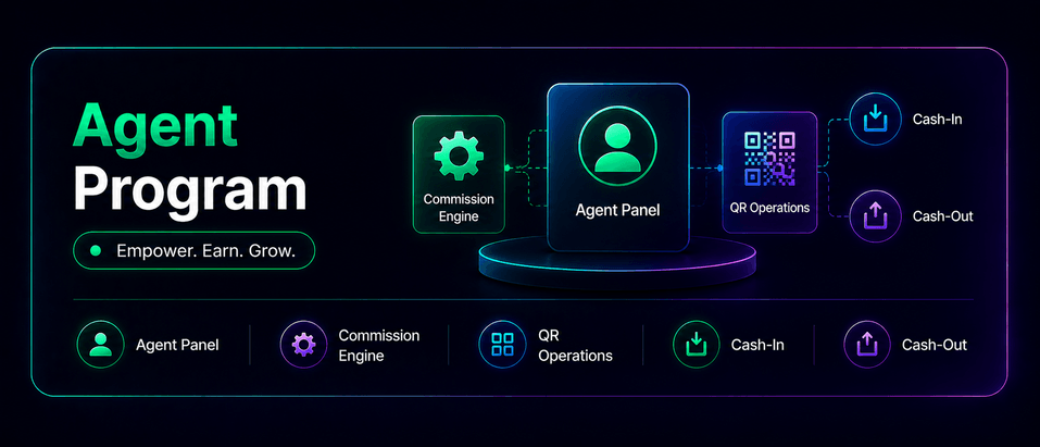 DigiKash - Complete Payment Gateway & Crypto Digital Wallet