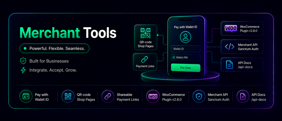 DigiKash - Complete Payment Gateway & Crypto Digital Wallet