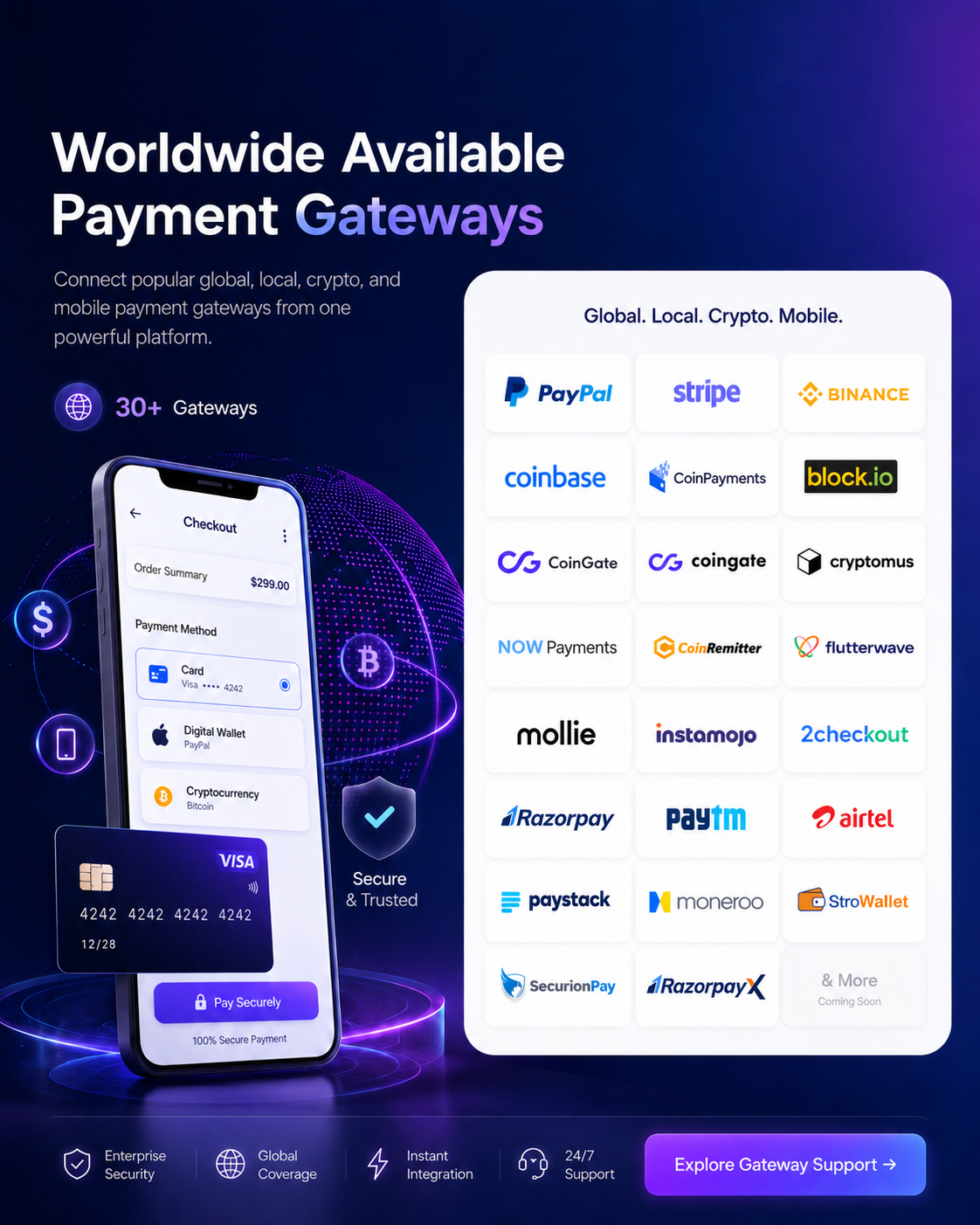 DigiKash 2.0 – 30+ Worldwide Payment Gateways