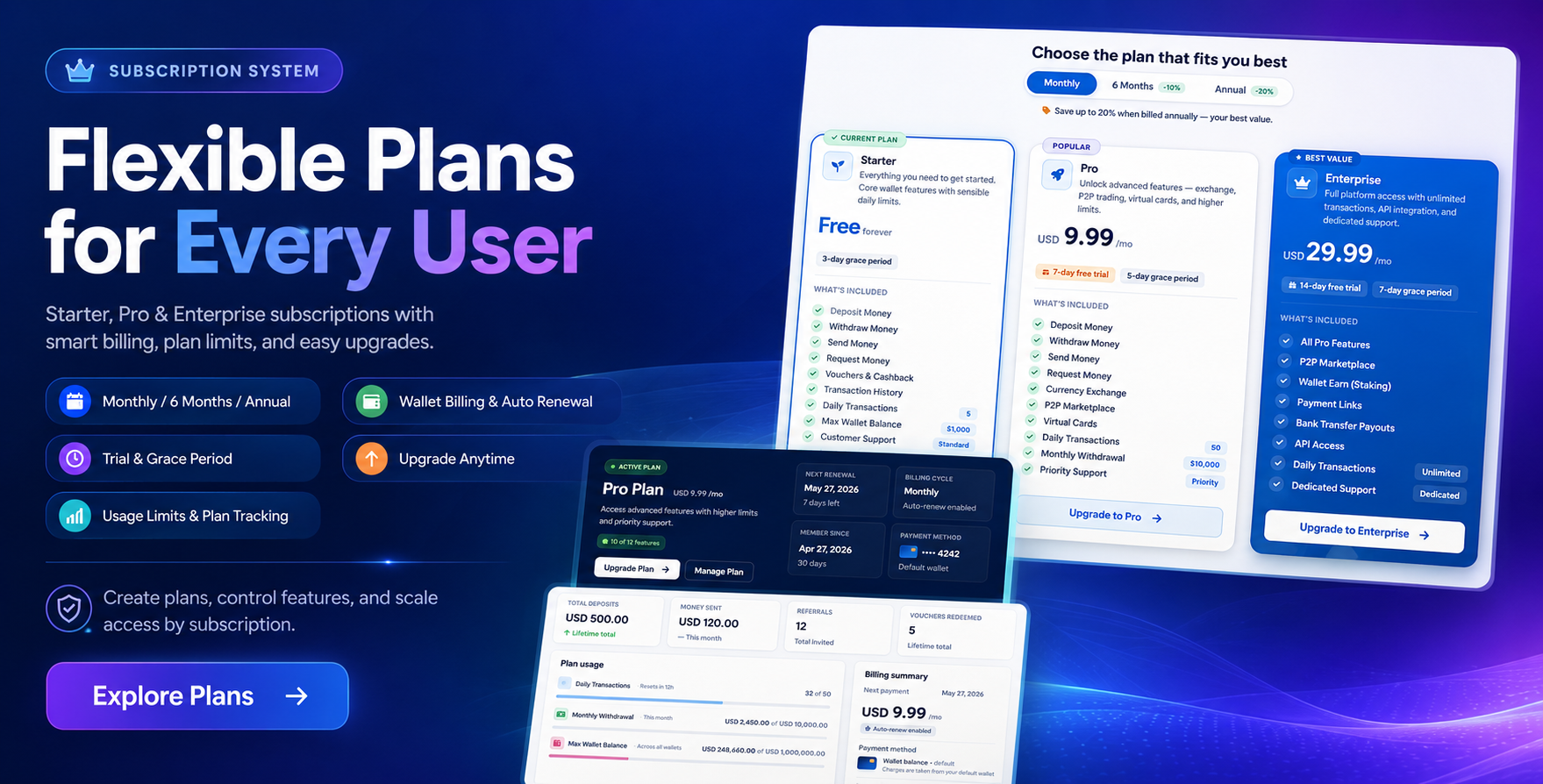 DigiKash 2.0 – Subscription Plans for Every User