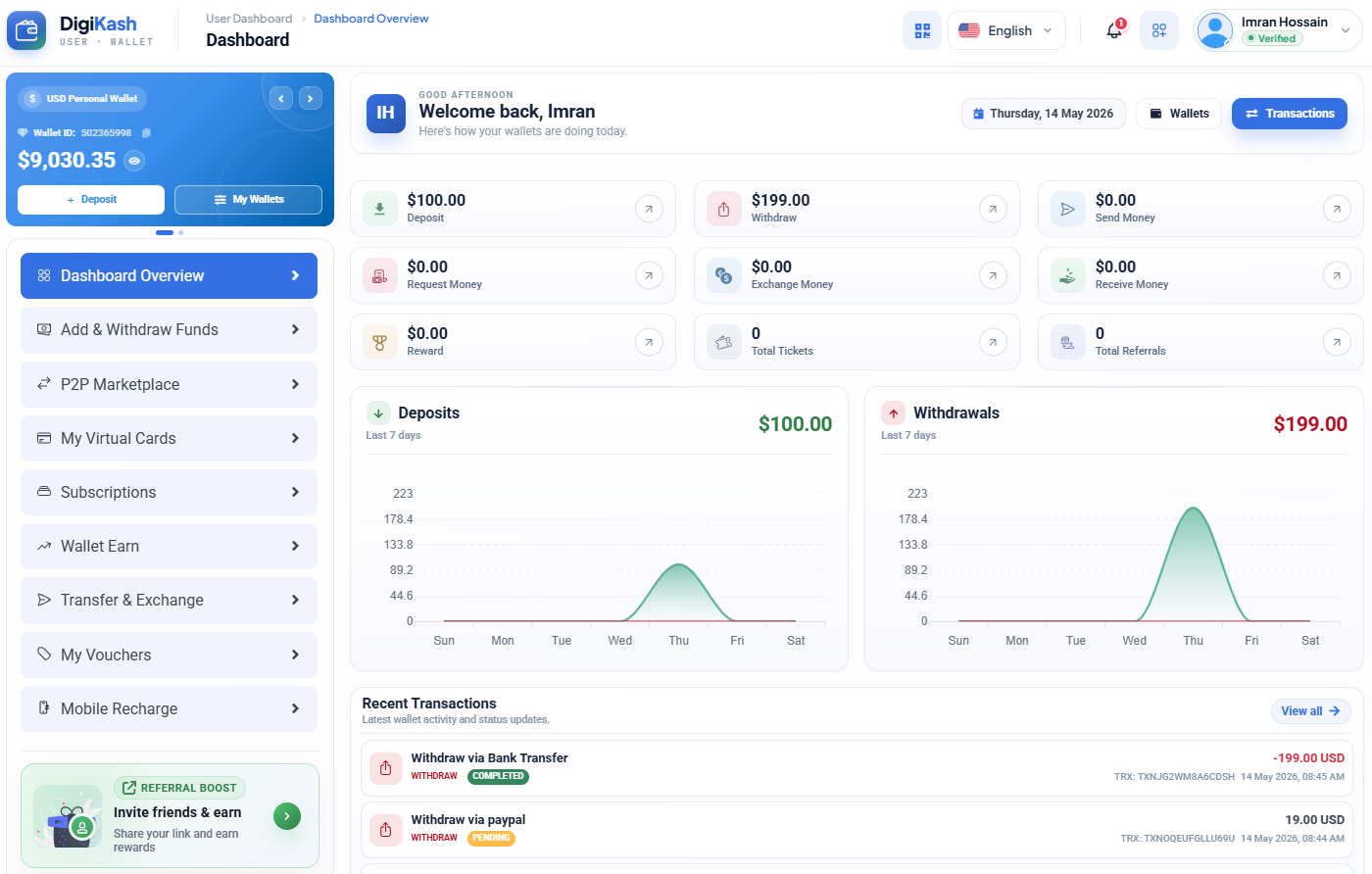 DigiKash User Dashboard preview